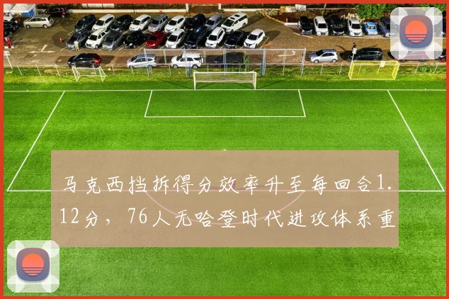马克西挡拆得分效率升至每回合1.12分，76人无哈登时代进攻体系重获新生